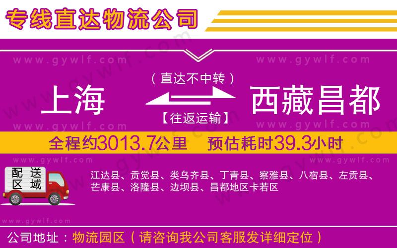 上海到西藏昌都地區(qū)貨運專線 上海到西藏昌都地區(qū)貨運專線