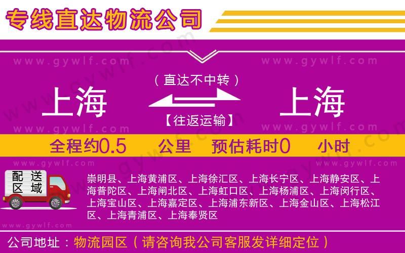 上海到上海物流專線 上海到上海物流專線