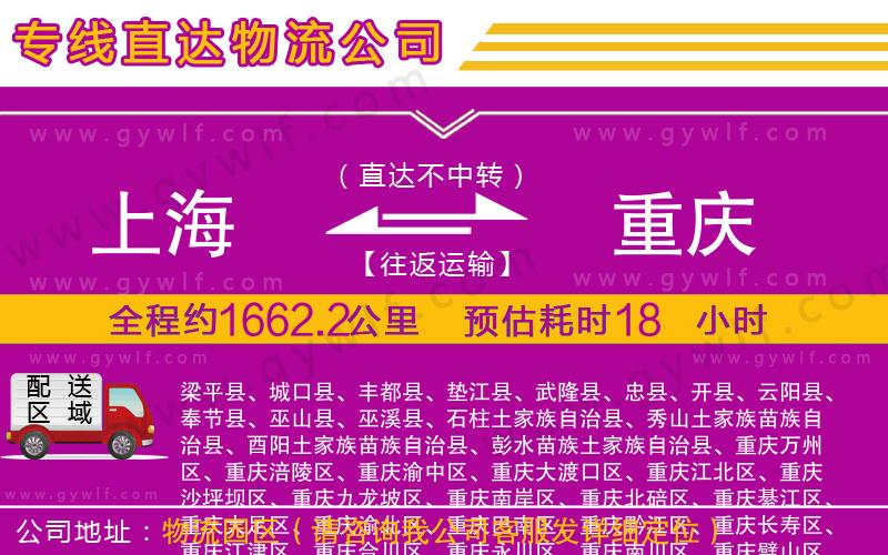 上海到重慶貨運專線 上海到重慶貨運專線