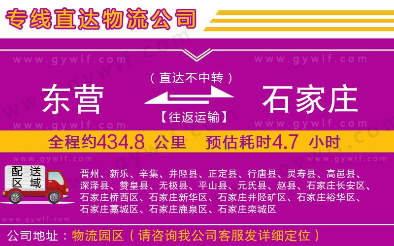 東營到石家莊物流公司 東營到石家莊物流公司