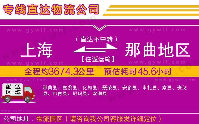 上海到那曲地區(qū)物流專線 上海到那曲地區(qū)物流專線