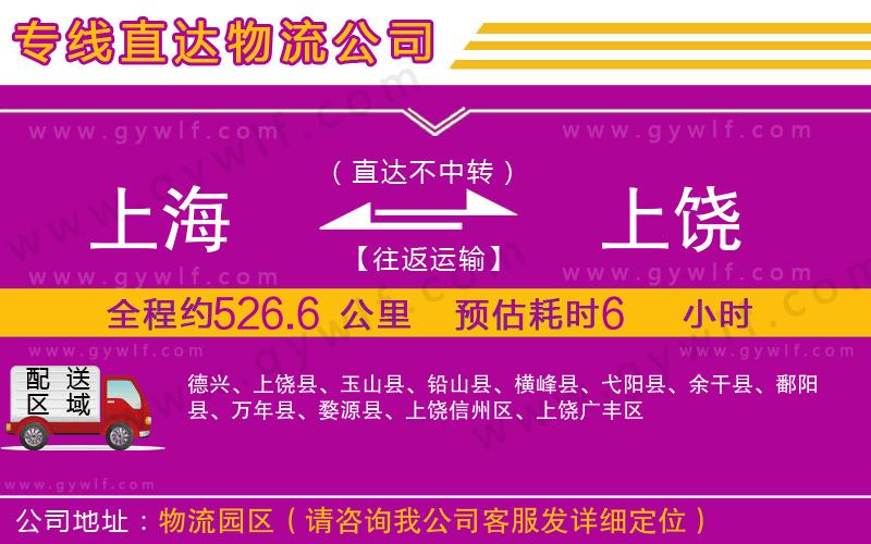 上海到上饒物流專線 上海到上饒物流專線