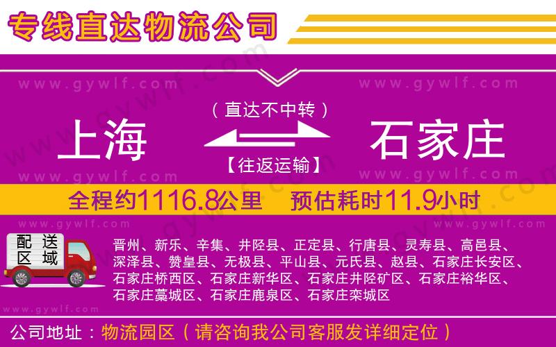 上海到石家莊貨運(yùn)專(zhuān)線(xiàn) 上海到石家莊貨運(yùn)專(zhuān)線(xiàn)