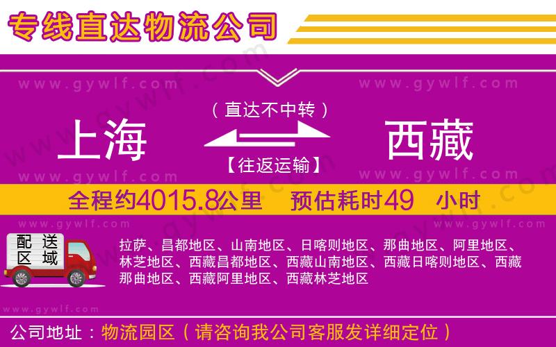 上海到西藏物流專線 上海到西藏物流專線