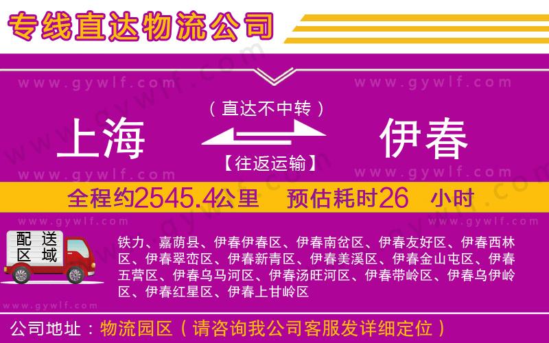 上海到伊春貨運(yùn)公司 上海到伊春貨運(yùn)公司