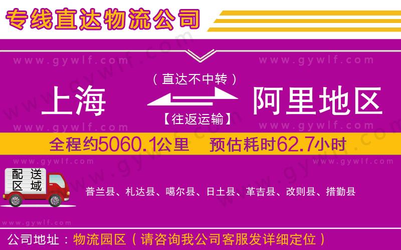 上海到阿里地區(qū)貨運(yùn)專線 上海到阿里地區(qū)貨運(yùn)專線