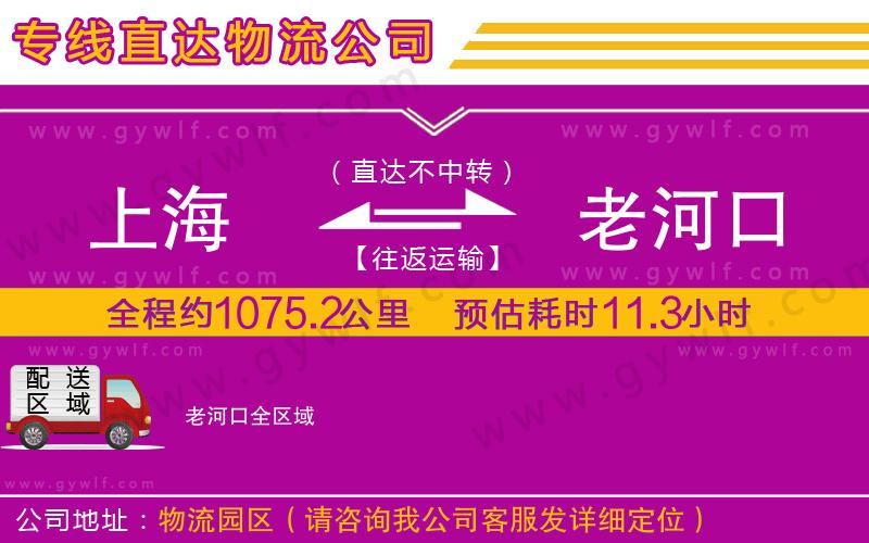 上海到老河口貨運專線 上海到老河口貨運專線