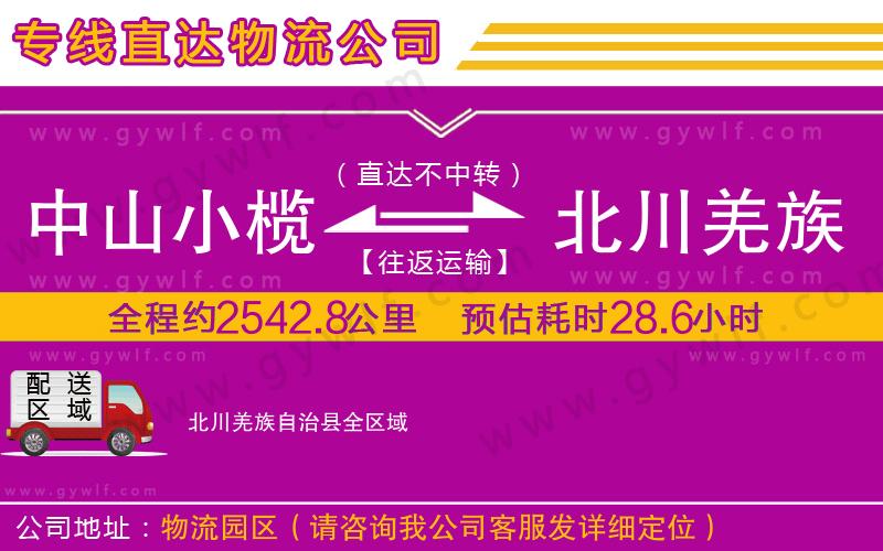 中山小欖到北川羌族自治縣物流公司 中山小欖到北川羌族自治縣物流公司