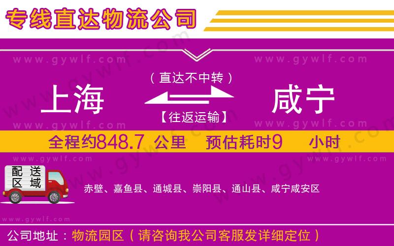 上海到咸寧貨運專線 上海到咸寧貨運專線