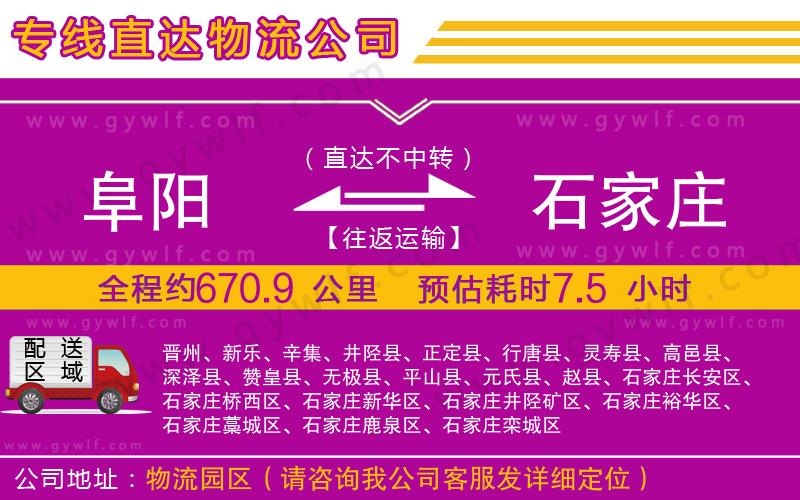 阜陽到石家莊物流公司 阜陽到石家莊物流公司