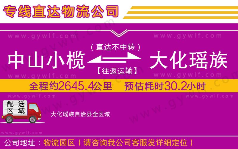 中山小欖到大化瑤族自治縣物流公司 中山小欖到大化瑤族自治縣物流公司