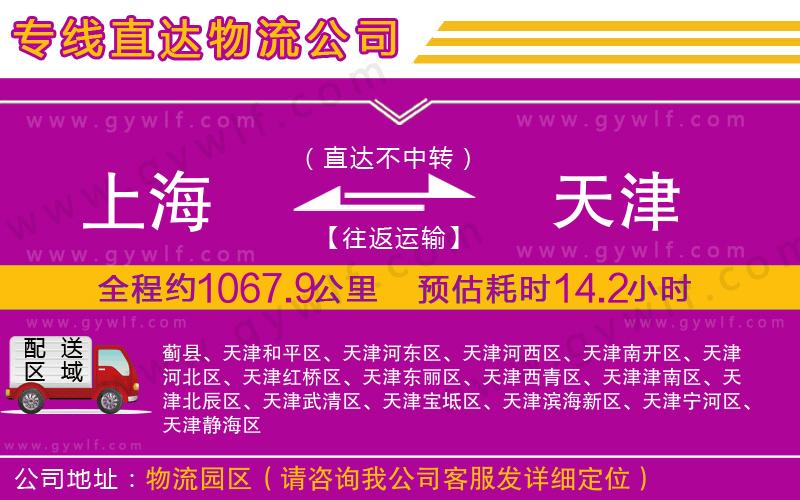 上海到天津物流專(zhuān)線 上海到天津物流專(zhuān)線