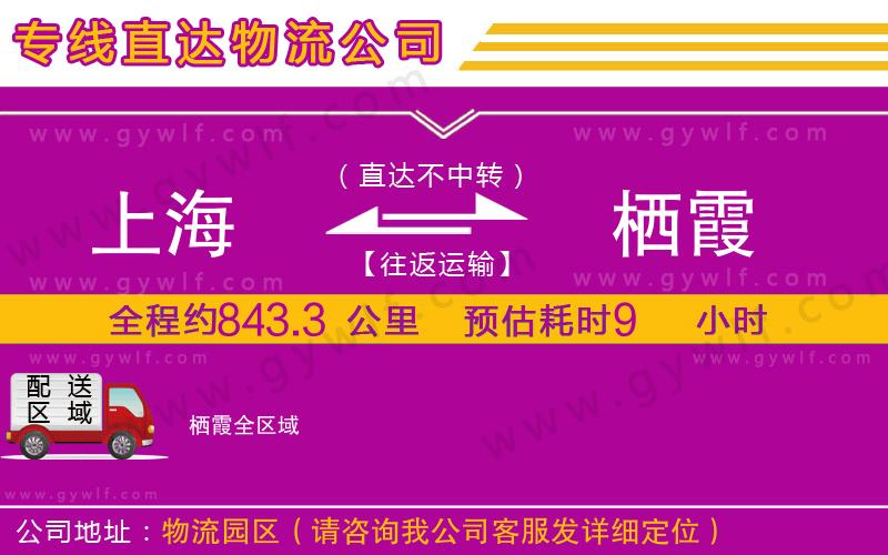 上海到棲霞貨運(yùn)專線 上海到棲霞貨運(yùn)專線