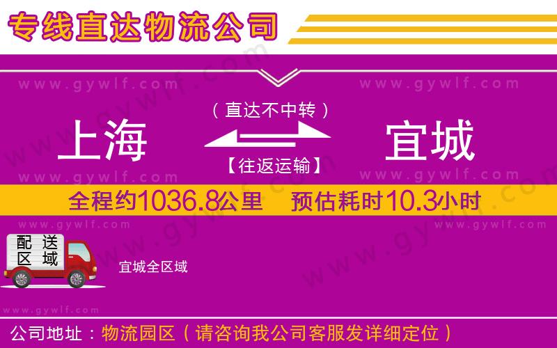 上海到宜城物流 上海到宜城物流
