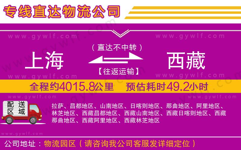 上海到西藏貨運(yùn)專(zhuān)線 上海到西藏貨運(yùn)專(zhuān)線