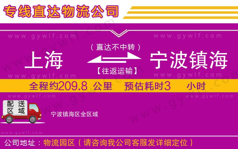 上海到寧波鎮(zhèn)海區(qū)貨運(yùn)專線 上海到寧波鎮(zhèn)海區(qū)貨運(yùn)專線