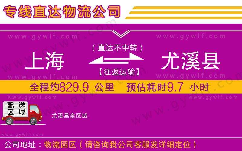 上海到尤溪縣物流專線 上海到尤溪縣物流專線