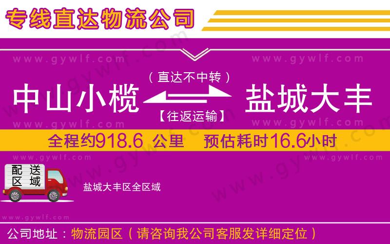 中山小欖到鹽城大豐區(qū)物流公司 中山小欖到鹽城大豐區(qū)物流公司