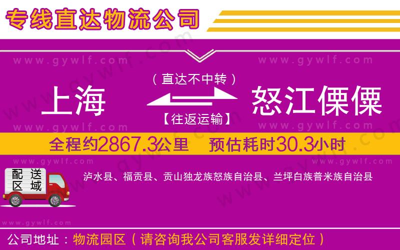 上海到怒江傈僳族自治州物流專線 上海到怒江傈僳族自治州物流專線