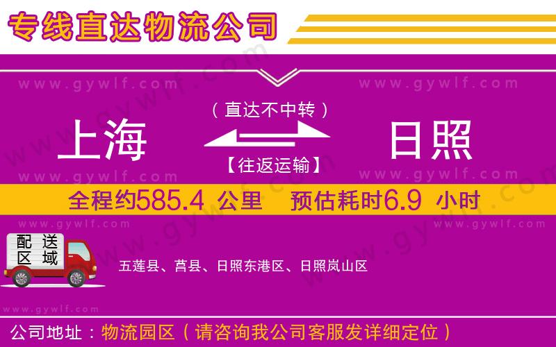 上海到日照貨運(yùn)專線 上海到日照貨運(yùn)專線