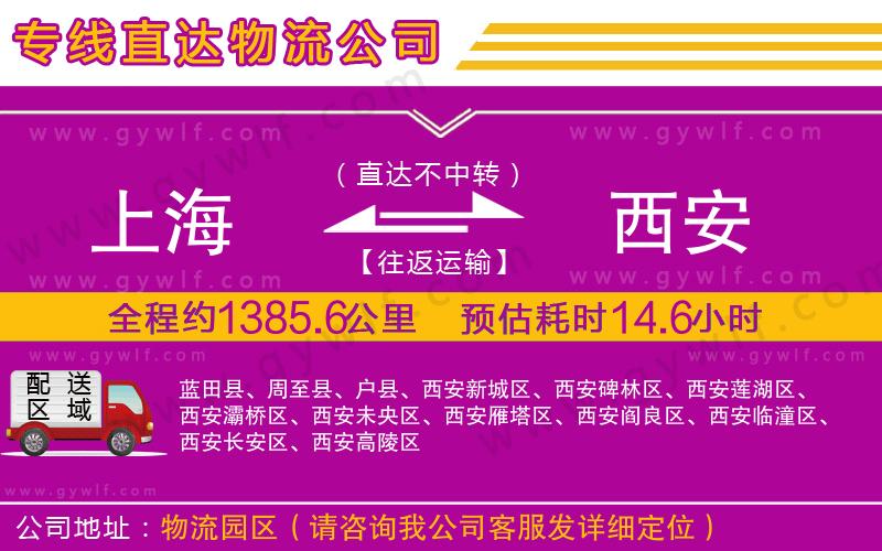 上海到西安物流專線 上海到西安物流專線