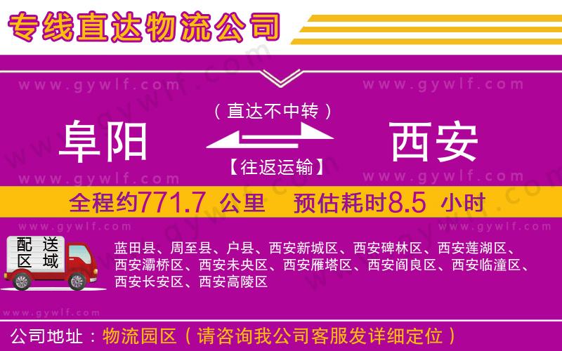 阜陽到西安物流公司 阜陽到西安物流公司