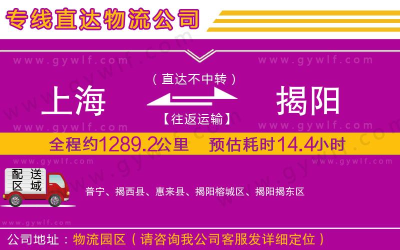 上海到揭陽貨運專線 上海到揭陽貨運專線