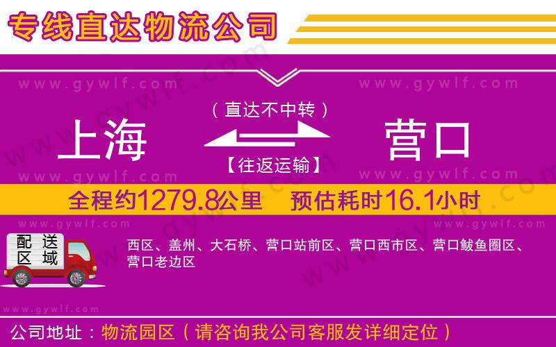 上海到營口貨運專線 上海到營口貨運專線