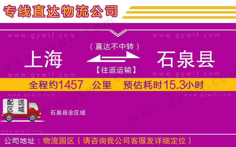 上海到石泉縣物流專線 上海到石泉縣物流專線