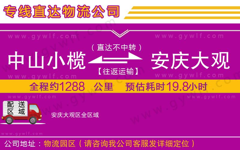 中山小欖到安慶大觀區(qū)物流公司 中山小欖到安慶大觀區(qū)物流公司