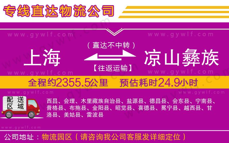 上海到?jīng)錾揭妥遄灾沃菸锪? alt=