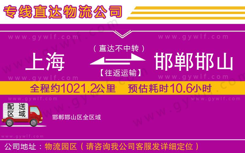 上海到邯鄲邯山區(qū)物流專線 上海到邯鄲邯山區(qū)物流專線