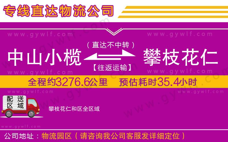 中山小欖到攀枝花仁和區(qū)物流公司 中山小欖到攀枝花仁和區(qū)物流公司