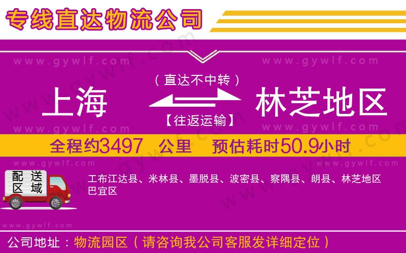 上海到林芝地區(qū)物流專線 上海到林芝地區(qū)物流專線