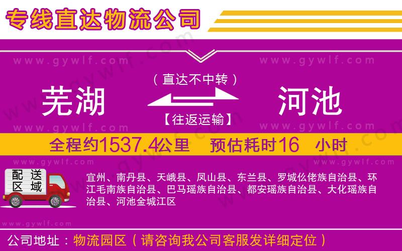 蕪湖到河池物流公司 蕪湖到河池物流公司