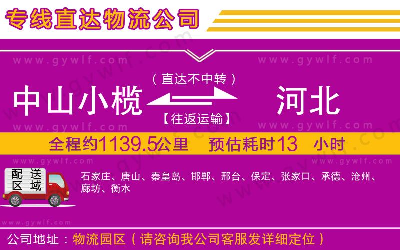 中山小欖到河北物流公司 中山小欖到河北物流公司
