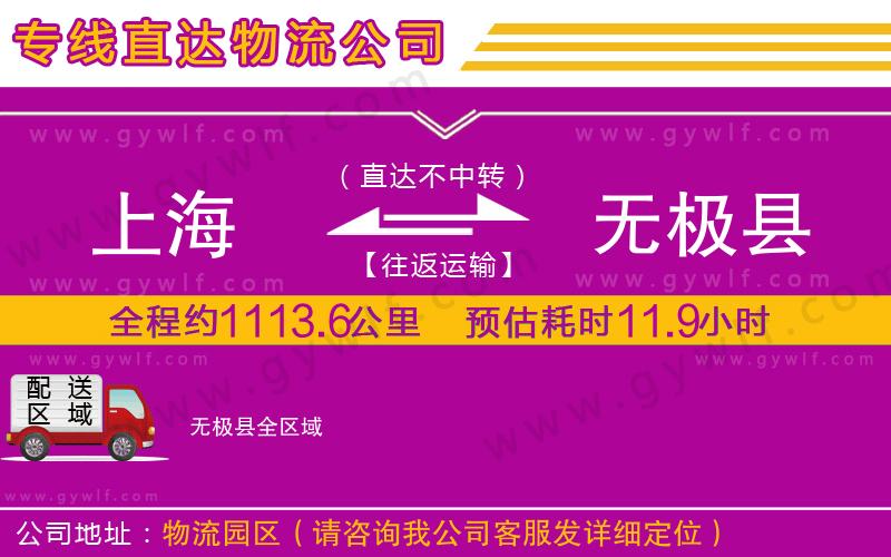 上海到無(wú)極縣物流專線 上海到無(wú)極縣物流專線