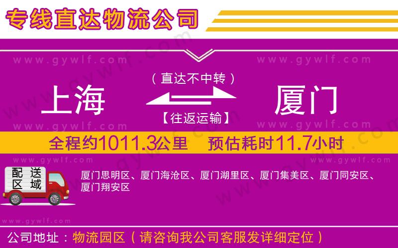 上海到廈門物流專線 上海到廈門物流專線