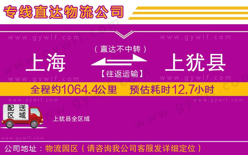 上海到上猶縣貨運(yùn)專(zhuān)線 上海到上猶縣貨運(yùn)專(zhuān)線