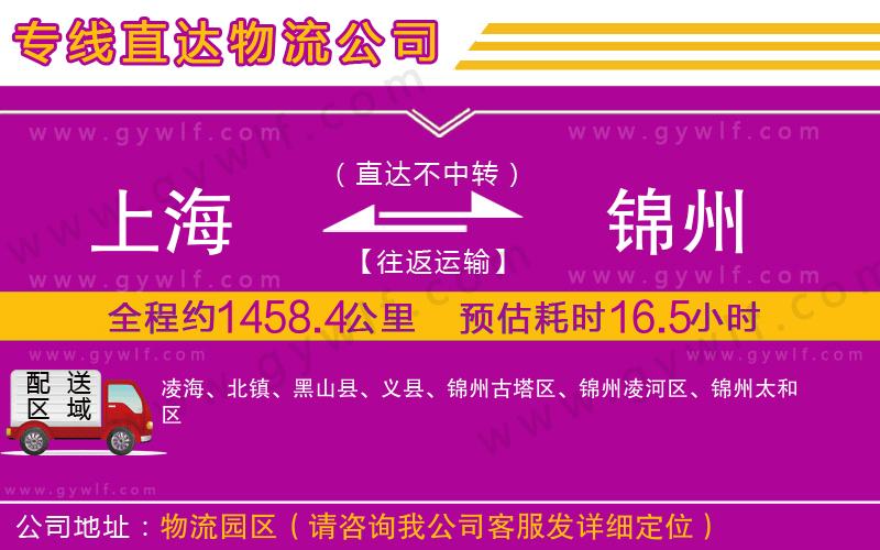 上海到錦州物流專線 上海到錦州物流專線