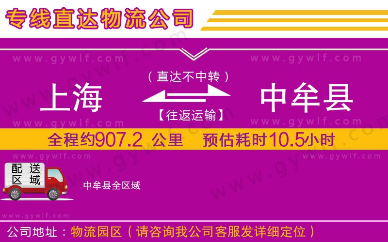 上海到中牟縣物流專線 上海到中牟縣物流專線