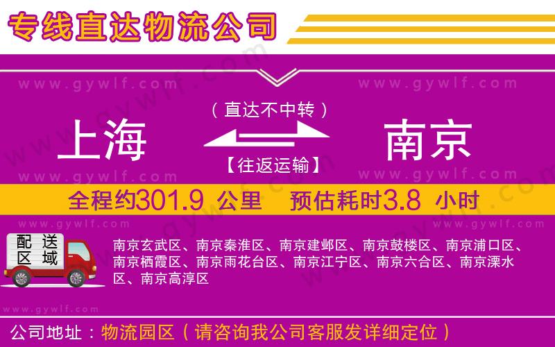 上海到南京貨運(yùn)專線 上海到南京貨運(yùn)專線