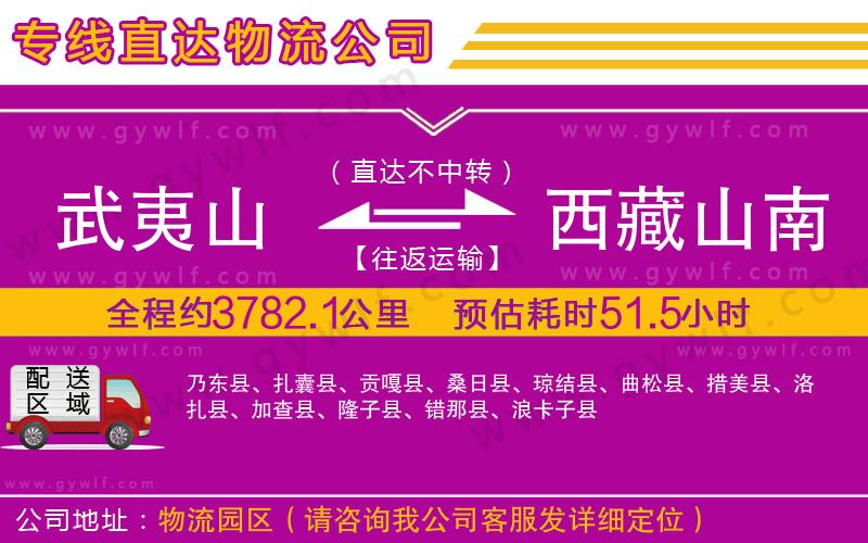 武夷山到西藏山南地區(qū)物流公司 武夷山到西藏山南地區(qū)物流公司