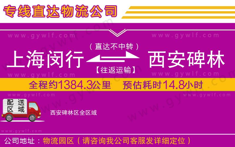 上海閔行區(qū)到西安碑林區(qū)物流公司 上海閔行區(qū)到西安碑林區(qū)物流公司