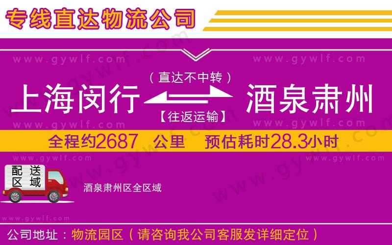 上海閔行區(qū)到酒泉肅州區(qū)物流公司 上海閔行區(qū)到酒泉肅州區(qū)物流公司