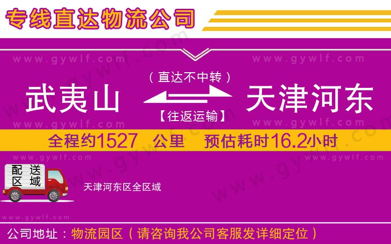 武夷山到天津河?xùn)|區(qū)物流公司 武夷山到天津河?xùn)|區(qū)物流公司