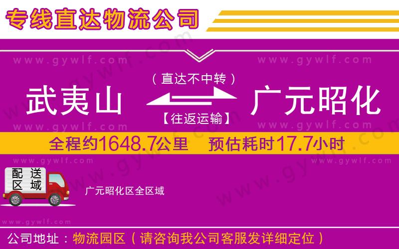 武夷山到廣元昭化區(qū)物流公司 武夷山到廣元昭化區(qū)物流公司