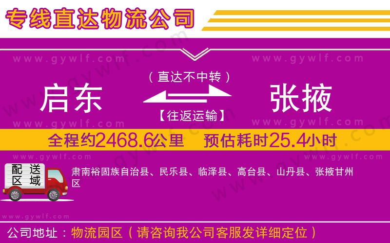 啟東到張掖物流公司 啟東到張掖物流公司