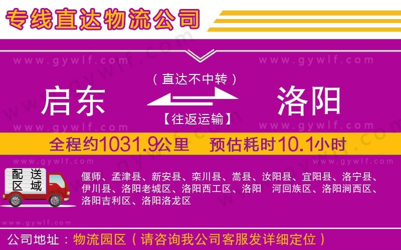 啟東到洛陽物流公司 啟東到洛陽物流公司