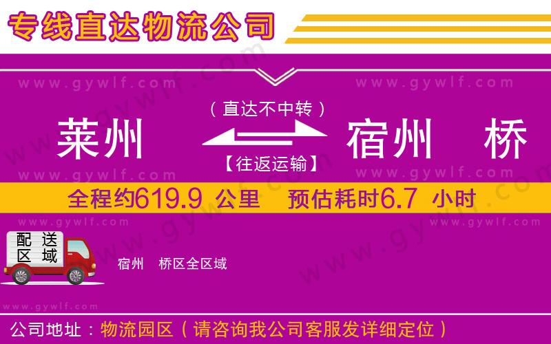 萊州到宿州埇橋區(qū)物流公司 萊州到宿州埇橋區(qū)物流公司